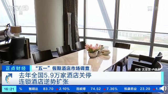 連鎖酒店逆勢擴(kuò)張